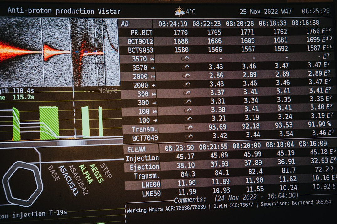 risk management dashboard display