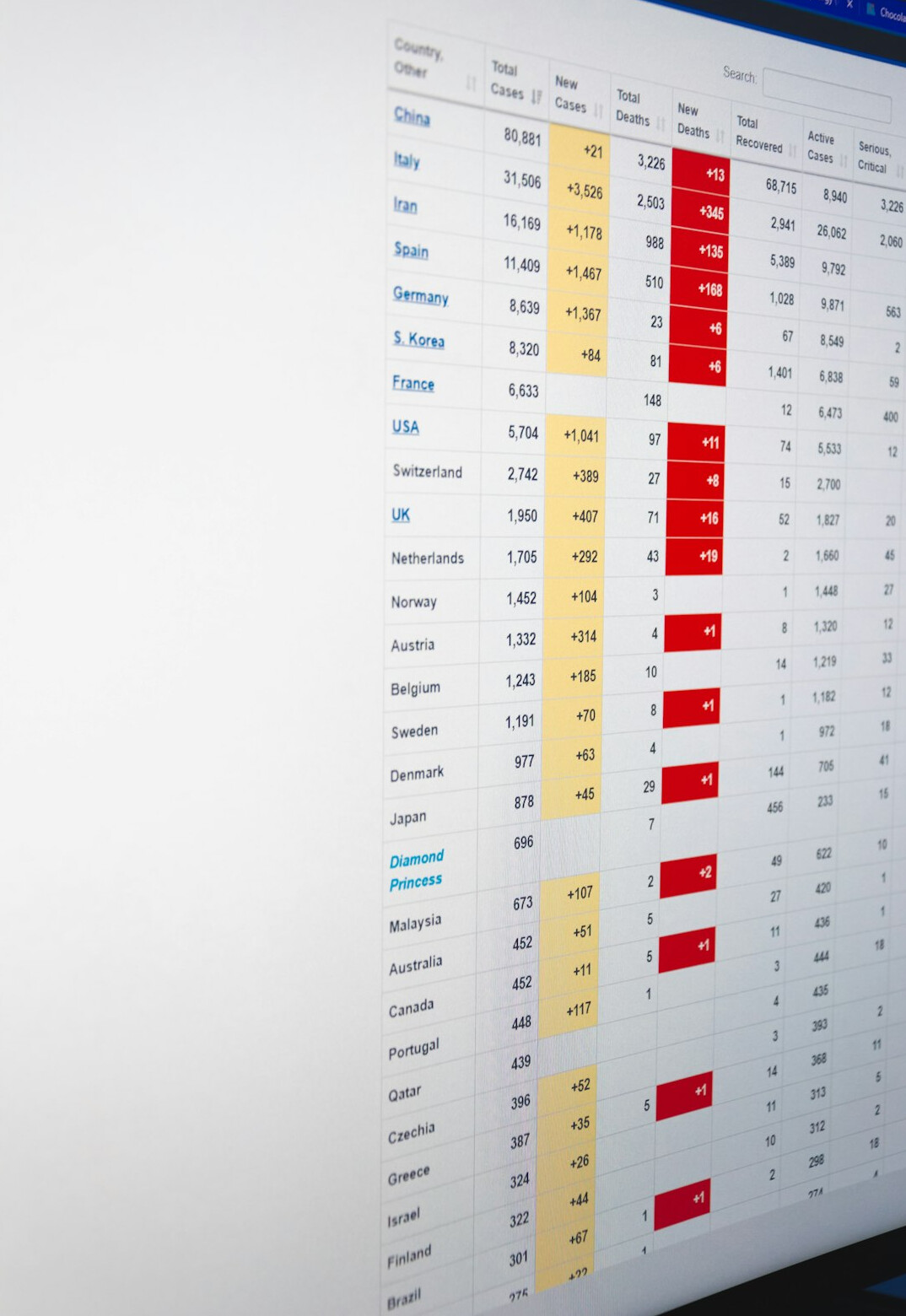 secure insurance platform dashboard