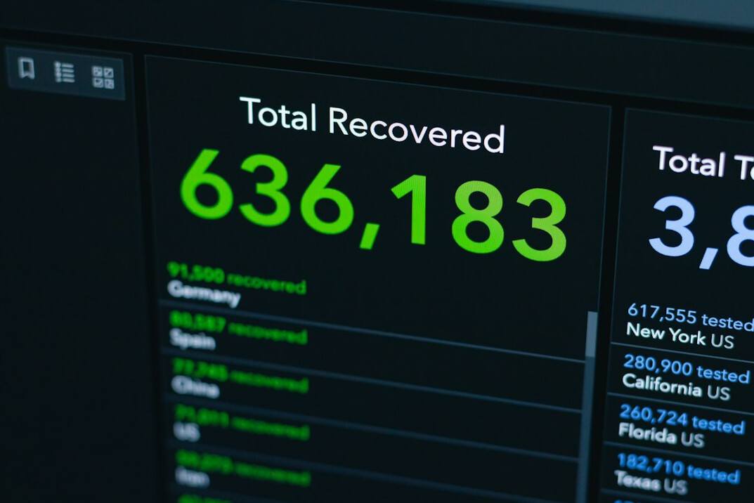 fraud detection software